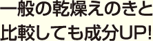 一般の乾燥えのきと比較しても成分UP！